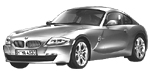 BMW E86 U3692 Fault Code